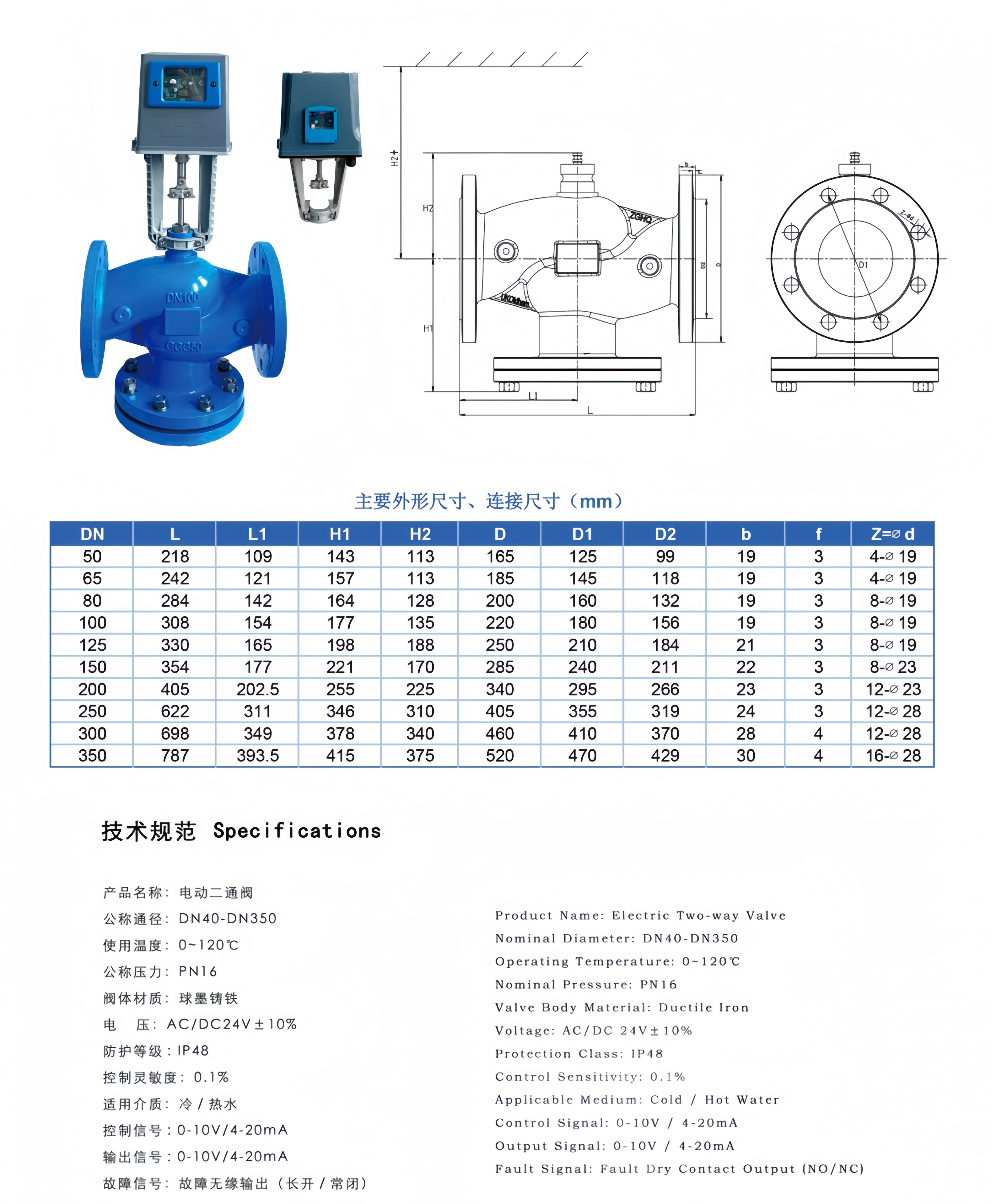 Motorized Two Way Valve